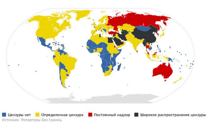 Censorship on Twitter Цензура в твиттере