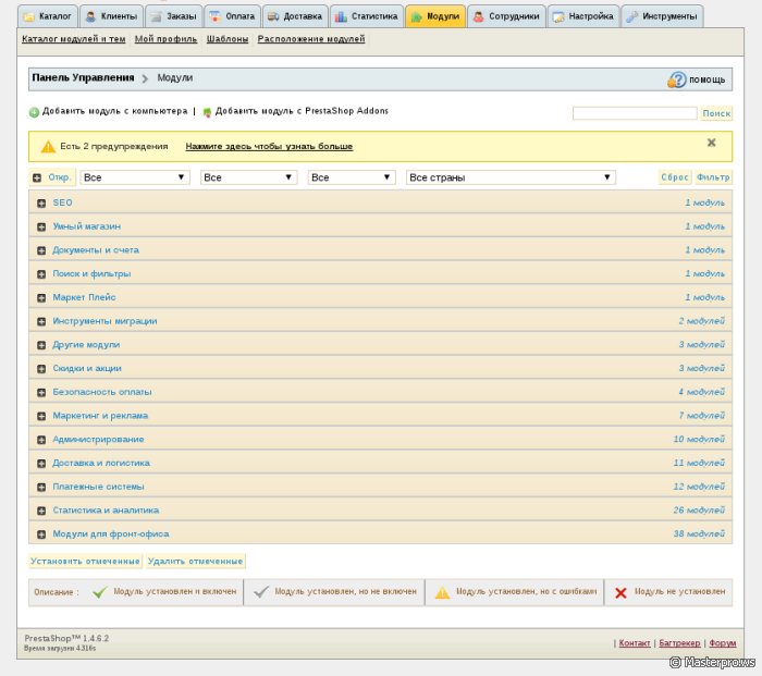 Панель управления Prestashop