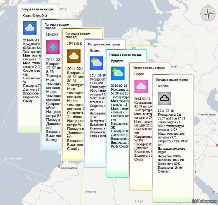 Умный погодный информер от Masterpro.ws