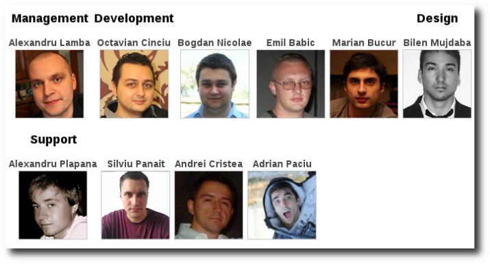 RSFirewall - team of developers