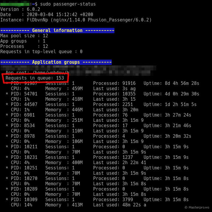 Searchkick::MissingIndexError. Elasticsearch